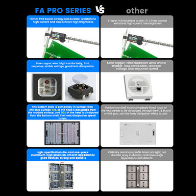 لون كامل P5 P6.67 P8 P10 ألومنيوم خارجي شاشة LED خارجية إعلان شاشة LED