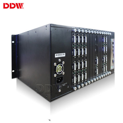 32bit Color Video Wall HDMI Controller للحصول على شاشة عرض حائط فيديو أمنية متينة