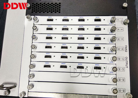 جهاز تحكم Hdmi بجدار فيديو كامل القناة / جهاز تحكم بشاشة عرض الحائط بنظام Android IOS