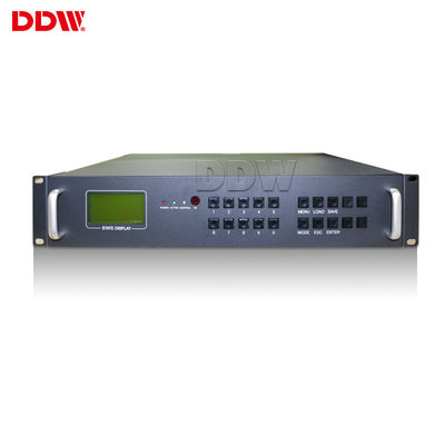 RS232 IP Video Display Wall Controller ، HDMI Video Wall Controller مع البرامج